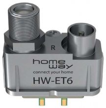 HW-ET6 TV-Modul ET6 DVB-C/Rück