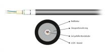 INFRALAN® U-DQ(ZN)BH 2x12E LWL-Verlegekabel 9/125µ G657A1 LSZH s